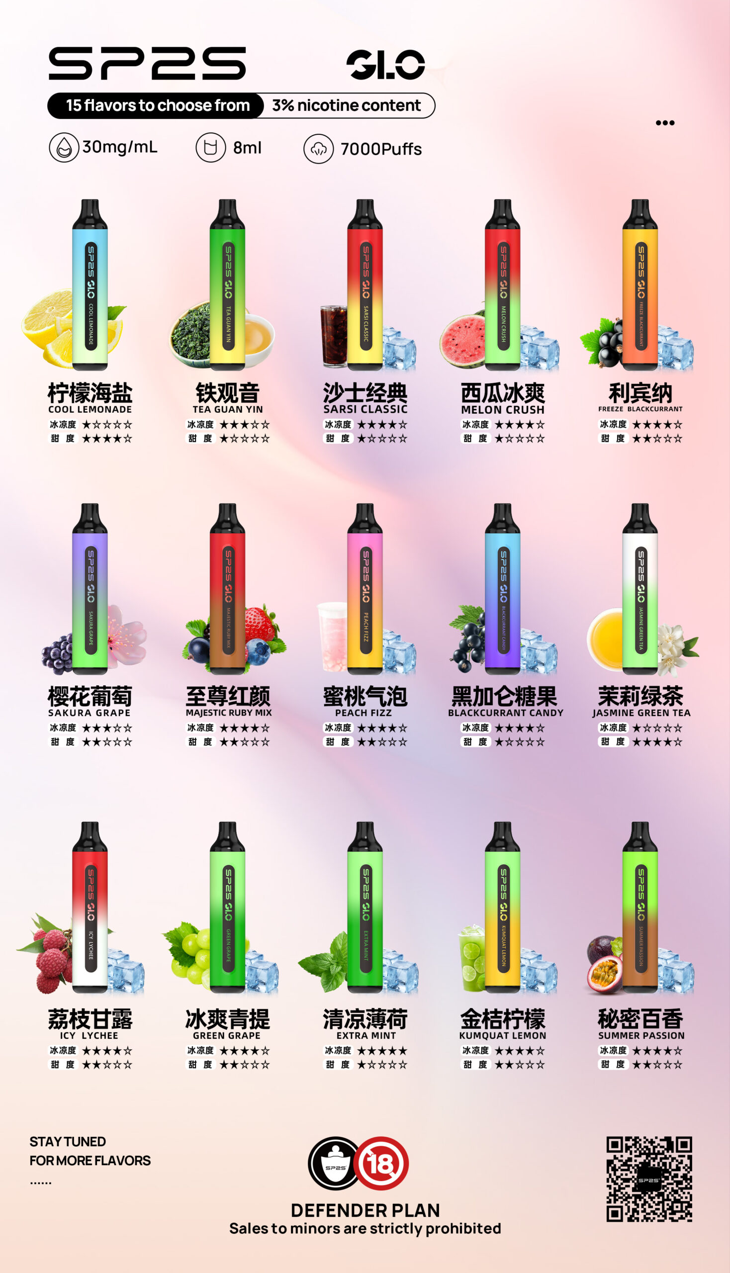 SP2S 7000口一次性電子煙 思博瑞拋棄式 高續航大容量多口味 台灣現貨 產品圖片 1 SP2S 7000口一次性電子煙 思博瑞拋棄式 高續航大容量多口味 台灣現貨 產品圖片 1